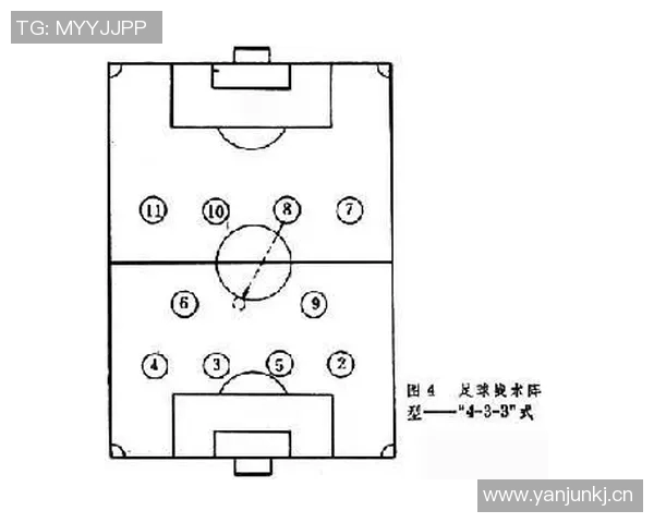 深入分析西安足球队包夹战术的优势与应用策略