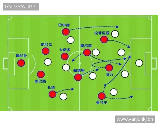 以顶级球员为核心,打造全新足球战术体系助力球队夺冠的战略解析 以顶级球员为核心,打造全新足球战术体系助力球队夺冠的战略解析